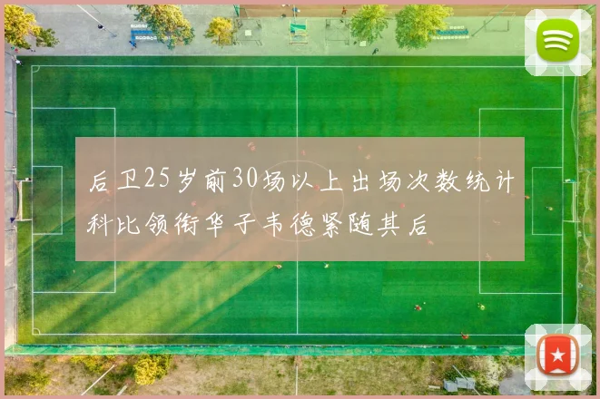 后卫25岁前30场以上出场次数统计科比领衔华子韦德紧随其后